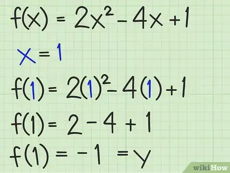 Image titled Find the Maximum or Minimum Value of a Quadratic Function Easily Step 14