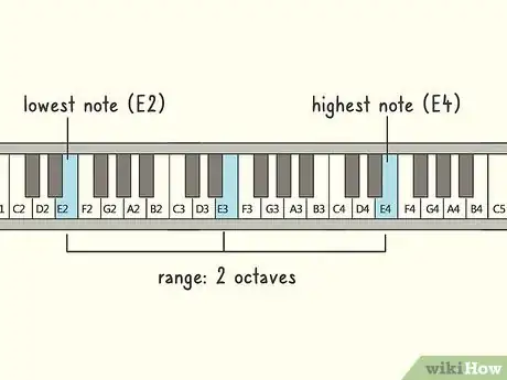 Image titled Find Your Vocal Range Step 14