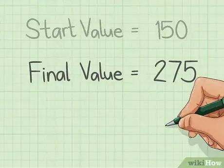 Image titled Calculate an Annual Percentage Growth Rate Step 2