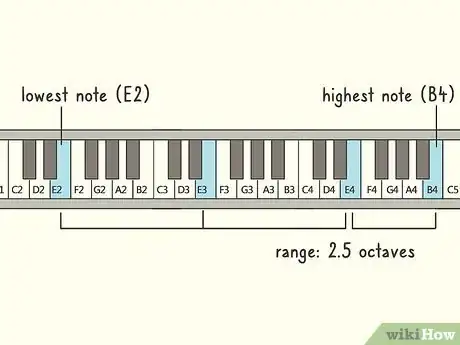 Image titled Find Your Vocal Range Step 15