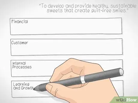 Image titled Create a Balanced Scorecard Step 2