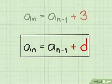 Image titled Solve Recurrence Relations Step 3